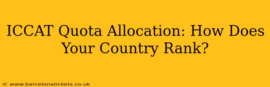 ICCAT Quota Allocation: How Does Your Country Rank?