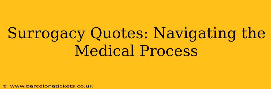 Surrogacy Quotes: Navigating the Medical Process